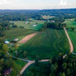 9 Types of Acreage Buyers (and How to Choose Which One You Are)